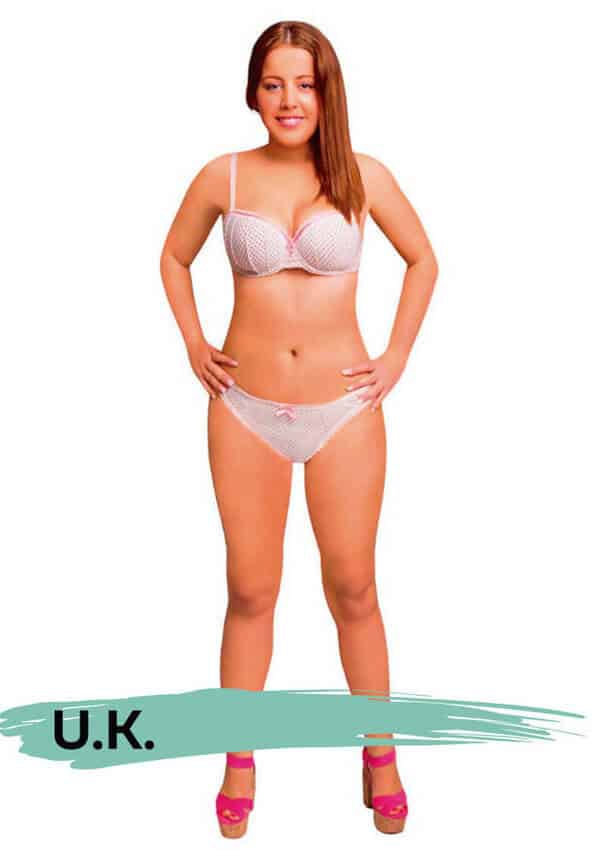 standards de beauté dans chaque pays, photoshop