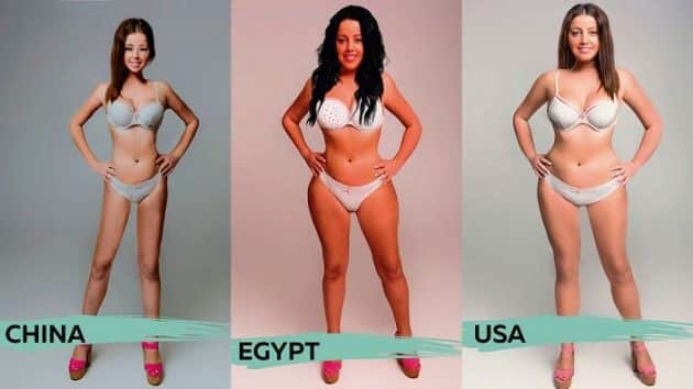 standards de beauté dans chaque pays, photoshop