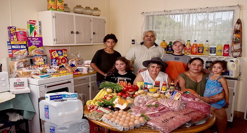 Famille, Australie, Alimentation