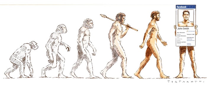 Image satirique de l'évolution de l'homme