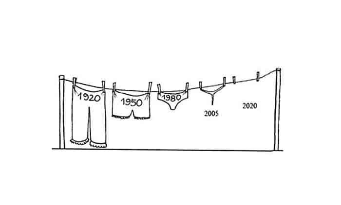 Image satirique de l'évolution de l'homme