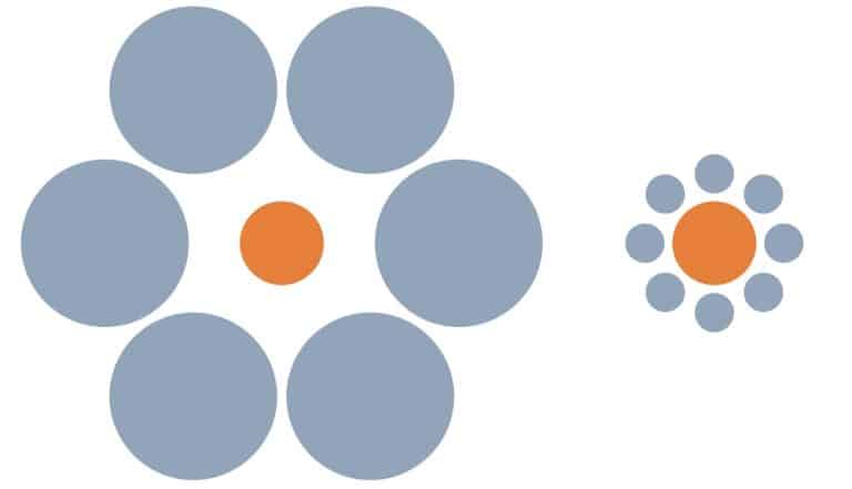 Illusion d’optique : L’illusion d’Ebbinghaus ou les cercles de Titchener Illusion d'Ebbinghaus