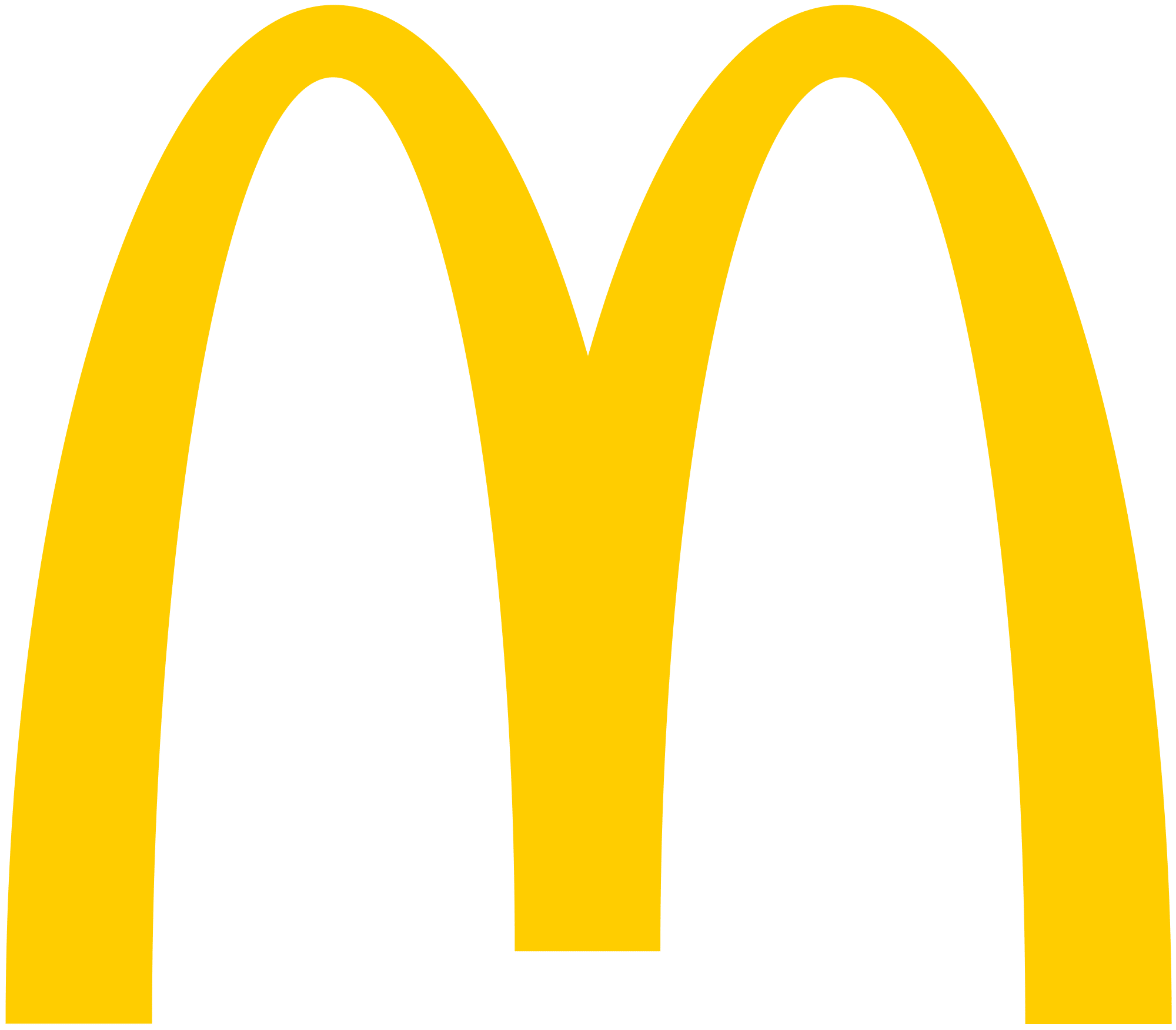 frites