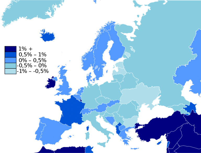 En Europe, il y a plus de décès que de naissances